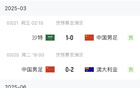 國足2025，未進(jìn)球，18強(qiáng)賽少進(jìn)球，今晚收官戰(zhàn)。