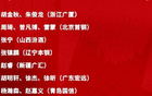 中國男籃集訓(xùn)名單：張鎮(zhèn)麟、周琦領(lǐng)銜，趙維倫獨(dú)旅外