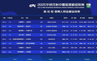 記者：執法尺度統一，聯賽公平基石，裁判非焦點