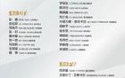 U22國足集訓名單公布，重慶銅梁龍雙將入選。