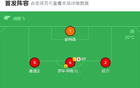 成都B隊(duì)客場(chǎng)勝昆明城星，李漠雨絕殺，終結(jié)三輪不勝。