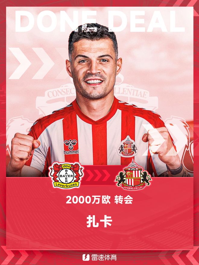 勒沃庫森扎卡轉會桑德蘭，轉會費2000萬歐。