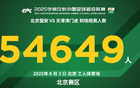 達萬法比奧進球，北京國安平天津津門虎2-2。