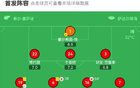 奧薩蘇納勝瓦倫西亞，布季米爾決勝
