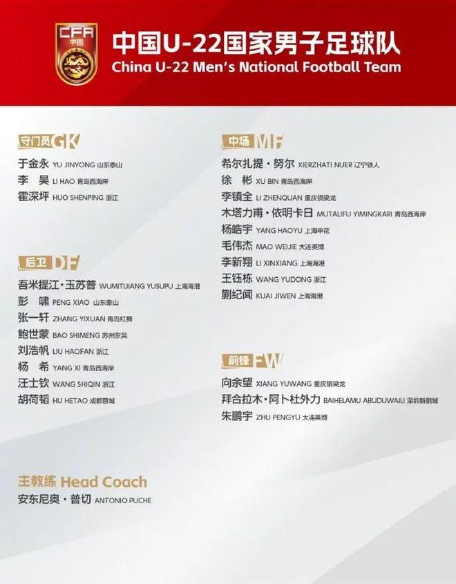 中國U22男足對手，亞冠賽場戰(zhàn)申花海港 