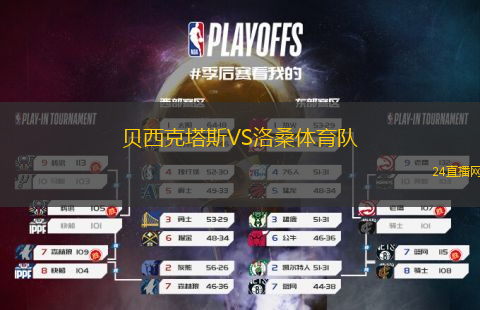 貝西克塔斯VS洛桑體育隊